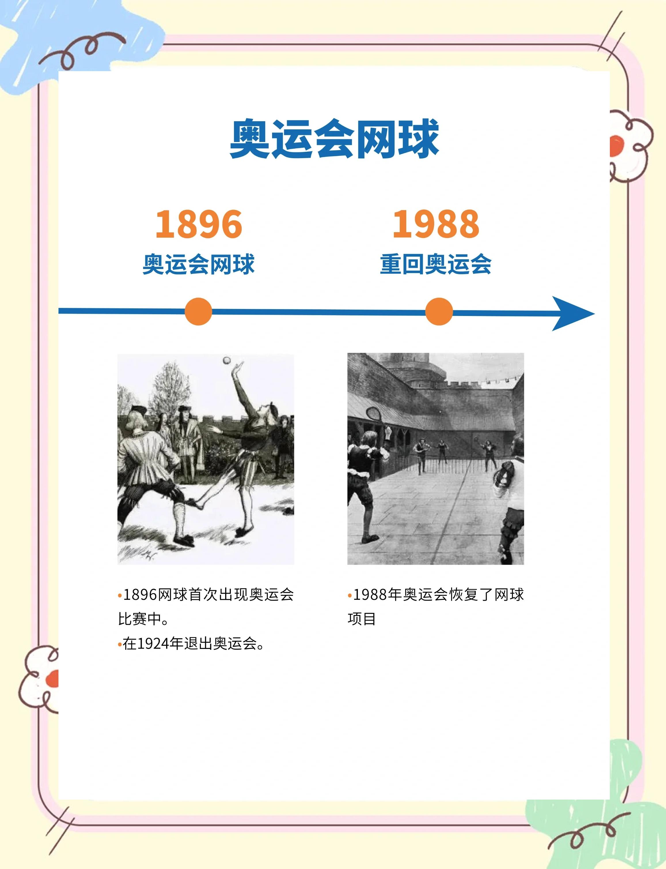 开云体育安全平台-&quot;亲子同场：家庭成员参与网球运动的趣味故事&quot;的简单介绍