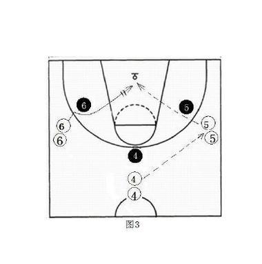 开云体育-包含战术大师：分析NBA顶级战术布置的奥秘的词条